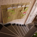 Zeit und Ortsplan von Aktivitäten