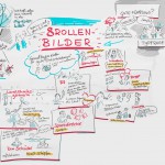 Collage "8 Rollenbilder": Soll Gute Führung sanft oder autoritär sein? Antwort: "Das Werkzeug allein macht es noch nicht.." Es ist eine Typfrage. 8 Typen: 1. Seismologin "spürt Stimmungen". 2. Intendantin fragt "Wen lasse ich in mein Haus?". 3. Blogger: Ist frech und ein Geschichtenerzähler. 4. Trainerin: Die Trainerperson organisiert Teambuilder und kümmert sich um Veteranen und Schwächen. 5. DJ: Die DJ-Person kann Menschen versammeln, aber auch zu einem Ganzen führen. Die Person hat Empathie und weiß wann die Leute tanzen 6. Sportdirektor: Die Sportdirektorperson kümmert sich um Vielfalt. 7. Landschaftsgärtnerin: Die Landschaftsgärtnerperson bildet Cross Teams, kombiniert, sieht das Große Ganze und macht Prototyping. 8. Zen-Schüler: Fragt sich selbst "Woran halte ich mich fest, wenn alle sich an mir festhalten?" Die Person reflektiert sich selbst und schöpft Kraft für sich.