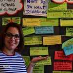 Brainstorming Tafelbild "Was wollt ihr hier lernen?"