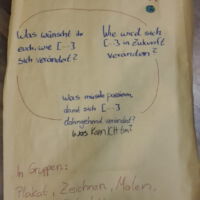 Plakat zum Thema Wünsche für eine Zukunft im Jahr 2069